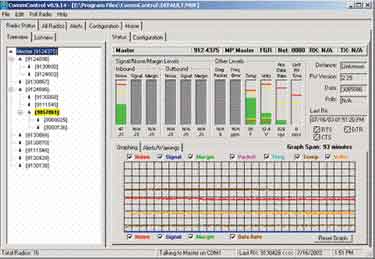 FreeWave CommControl_0904